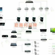 愛上我你沒錯 數(shù)據(jù)處理與存儲服務(wù)的可靠之選